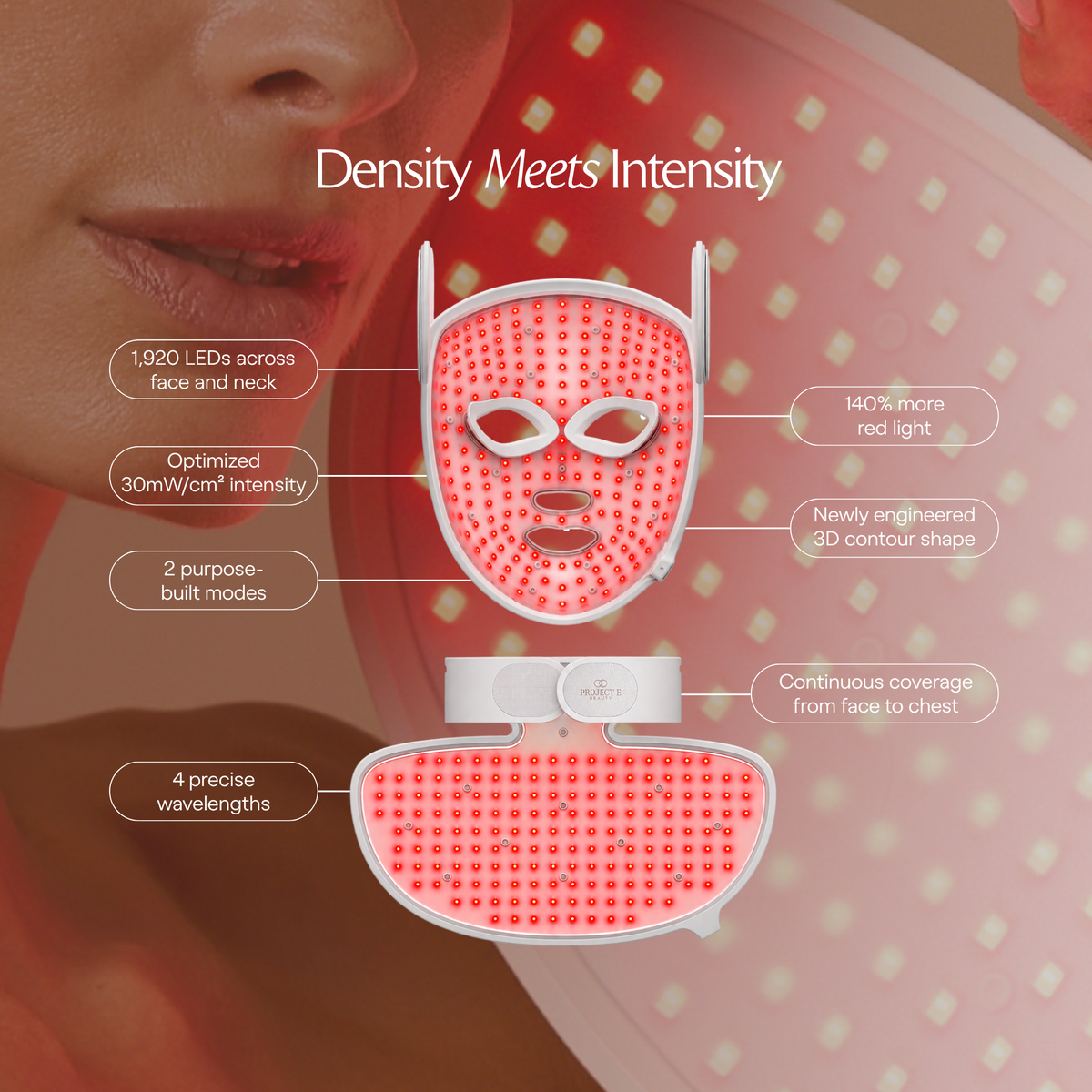 Interno dei pannelli LumaLux Face+ V2 per viso e collo con indicazioni su design e disposizione LED