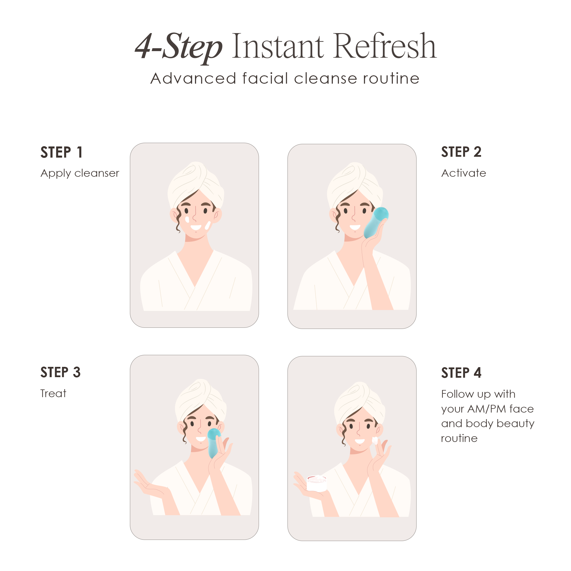 4 Step for instant refresh with advance facial cleanse routine using CLEO+ 
