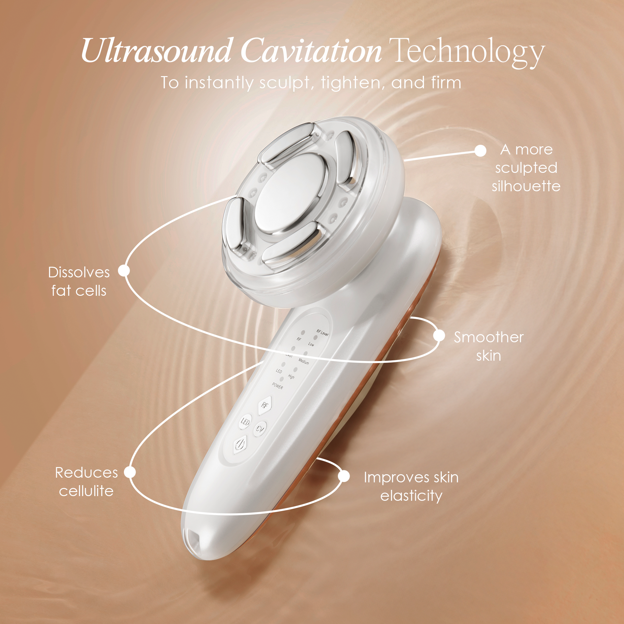 An infographic for an "Ultrasound Cavitation Technology" device, showing its benefits for sculpting, tightening, and firming